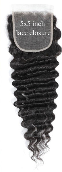 Deep wave closure